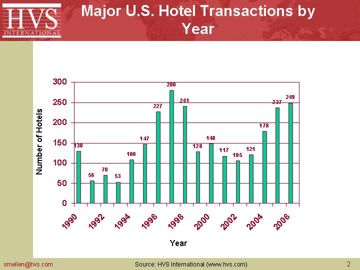 HVS/Suzanne Mellen Slide 3