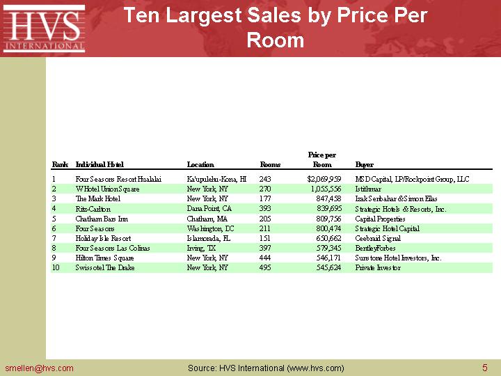 HVS/Suzanne Mellen Slide 7