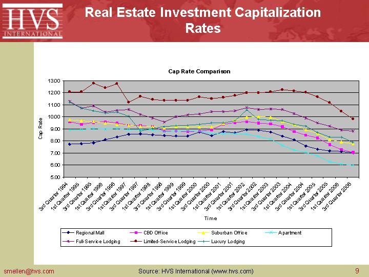 HVS/Suzanne Mellen Slide 14