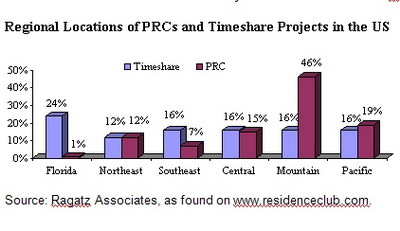 PRC%20Locations.jpg